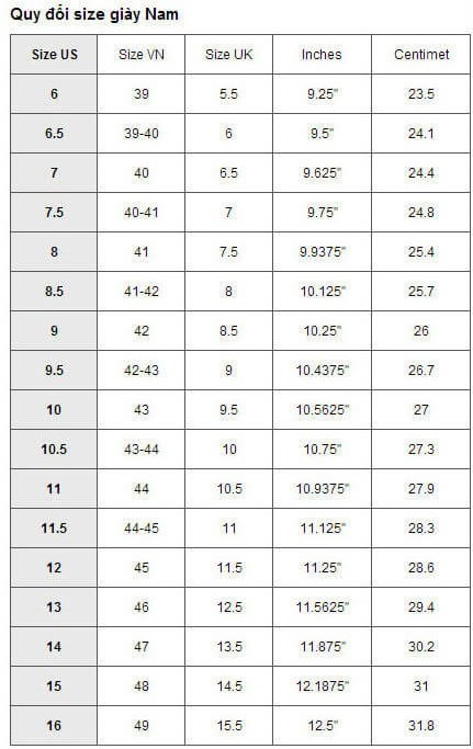 Vật tư da giày Vân Hà 2 - Hướng dẫn cách đo size giày theo bảng quy đổi chuẩn của Việt Nam – US