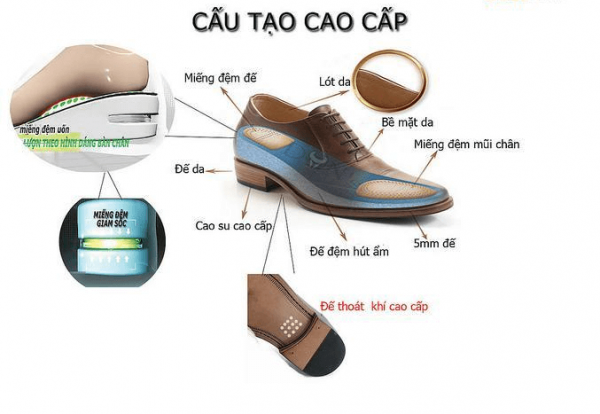 cach chon giay phu hop voi chan 3 600x414 - Chia sẻ kinh nghiệm về cách chọn giày phù hợp với chân