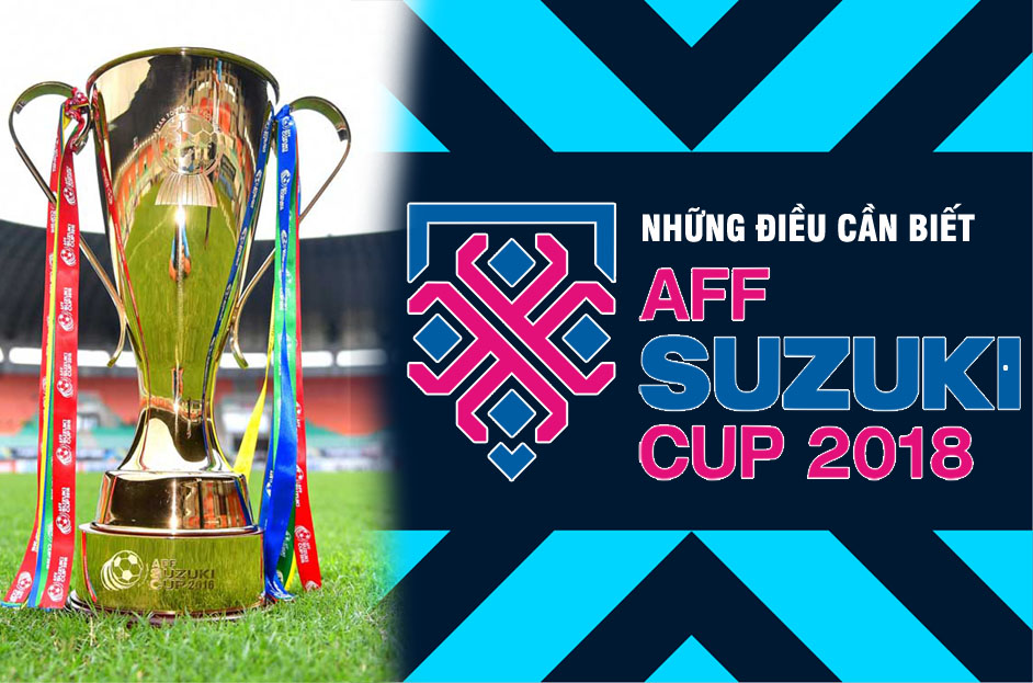 aff - Đồng hành AFF CUP 2018 cùng đội tuyển VN